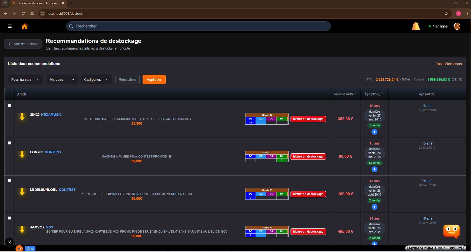 Destockage Recommandations