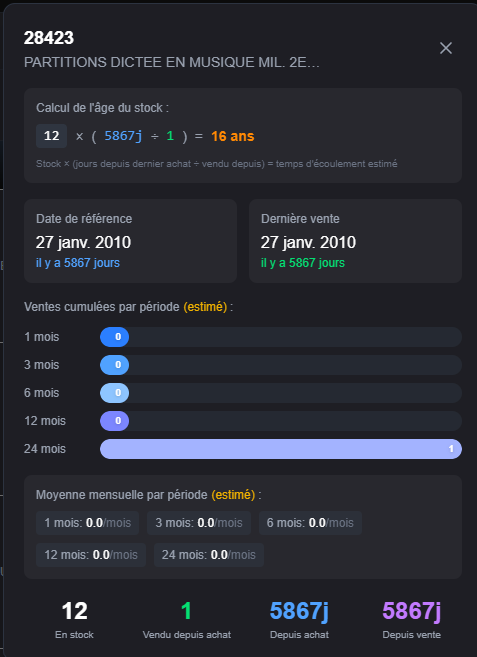 Tableau prévisionnel